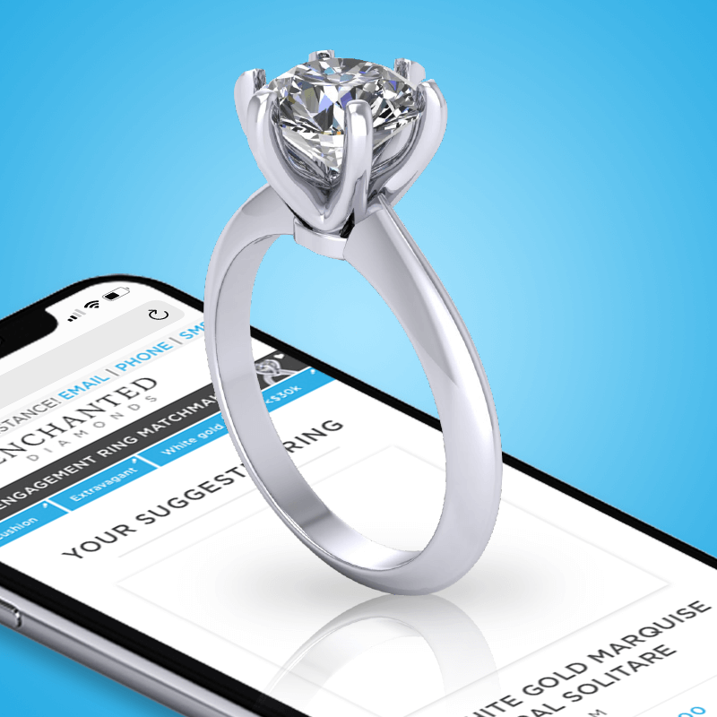 Protected: Enchanted Diamonds